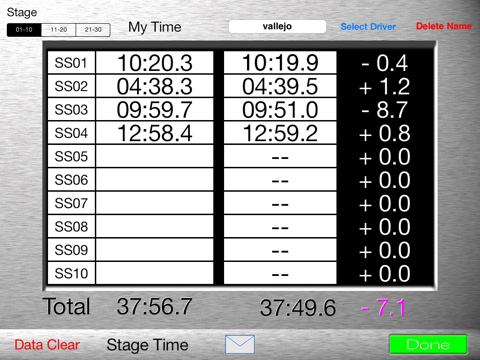ase rally monitor ipad capturas de pantalla 2