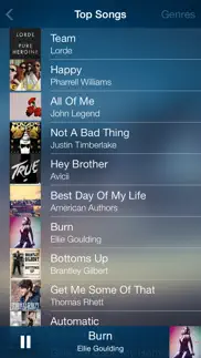 songbot: on-demand talk shows & songs iphone images 2