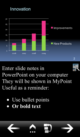 mypoint powerpoint presentation pro iPhone Captures Décran 3