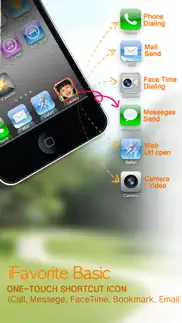 contact shortcut photo icon ( ifavorite ) for home screen iphone images 1