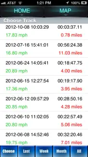 bike ride tracker by 30 south iphone images 4
