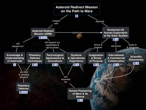 asteroid redirect mission ipad images 2
