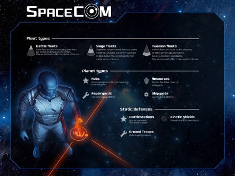 spacecom айпад изображения 1