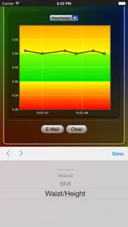 weight chart free iPhone Captures Décran 4
