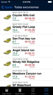i.run free - gps running coach for fitness and ... iphone capturas de pantalla 4