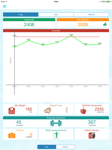 calorie counter and weight loss watcher iPad Captures Décran 2