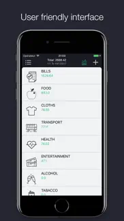 spending tracker : track your budget & save money iphone images 1