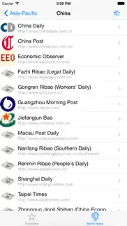 world newspapers - 200 countries iphone images 2