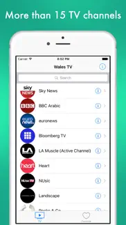 wales tv - welsh television online iphone images 1