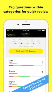 act prep for dummies iphone images 4