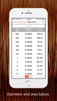 wire gauge charts - size tables for awg, swg, bwg iphone bildschirmfoto 2