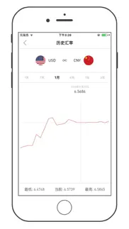 exchange rate bao iPhone Captures Décran 2