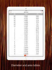 wire gauge charts - size tables for awg, swg, bwg ipad bildschirmfoto 2