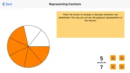 fractions for phone iphone images 1