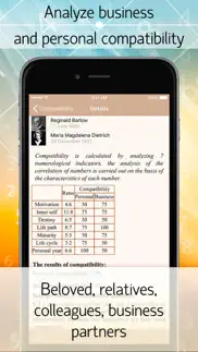 numerology free iPhone Captures Décran 4