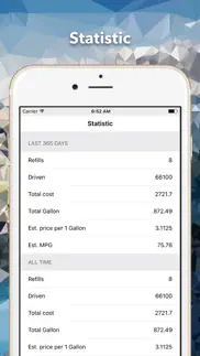 simple fuel tracker - mpg calculator, mileage log iphone images 4