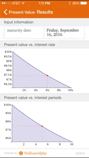 wolfram investment calculator reference app iphone resimleri 4