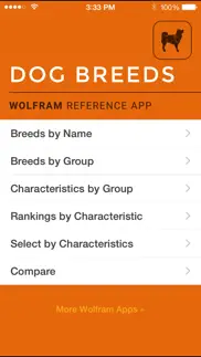 wolfram dog breeds reference app iphone bildschirmfoto 1