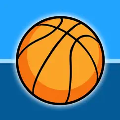 basketball finger ball logo, reviews