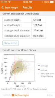 wolfram plants reference app iphone images 3