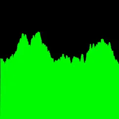 audio spectrum analyzer logo, reviews