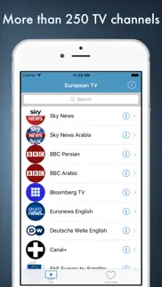 european tv - popular european television online iphone images 1
