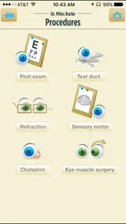 dr. miles burke pediatric ophthalmology iphone images 3