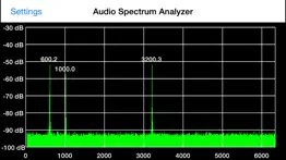 audio spectrum analyzer iphone images 2