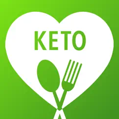 keto-recipes logo, reviews