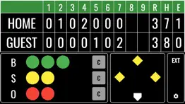 easy baseball scoreboard iphone images 1