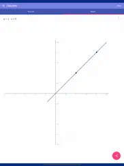 solving linear equation pro ipad images 4
