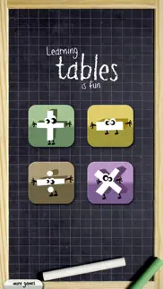 learning tables is really fun iphone images 2