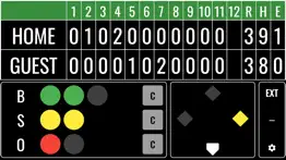 easy baseball scoreboard iphone images 2