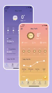 cuteweather: weather widget iPhone Captures Décran 3