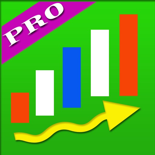 Penny Stocks Pro app reviews download