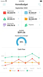 homebudget with sync iphone images 1