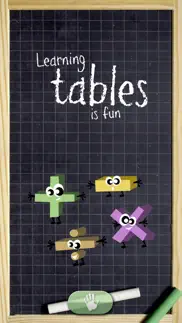 learning tables is really fun iphone images 1