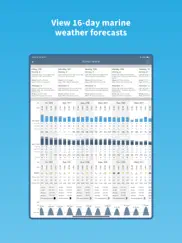 buoyweather - marine forecasts iPad Captures Décran 4