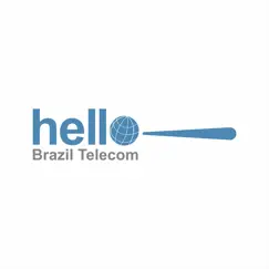 hellotv logo, reviews