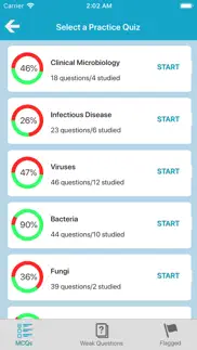 medical microbiology quiz iphone images 2