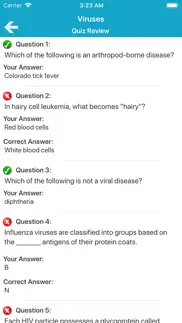 medical microbiology quiz iphone images 4