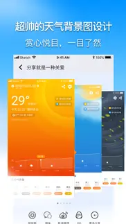 奈斯天气-预报15天 iphone images 4
