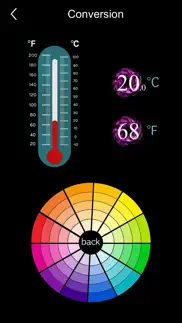 3d global temperature iphone images 4
