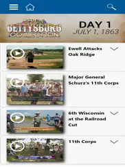 gettysburg collection ipad images 2
