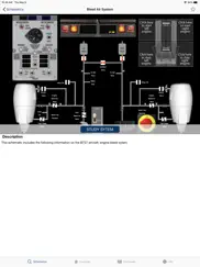 boeing 737 systems ipad images 1