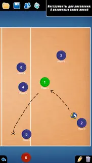 Тактическая панель: волейбол айфон картинки 3