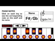 piano sheet reading ipad images 2
