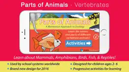 parts of animals - vertebrates iphone images 1