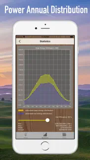solarmeter sun energy planner iphone resimleri 3