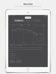 mobily investor relations ipad capturas de pantalla 4
